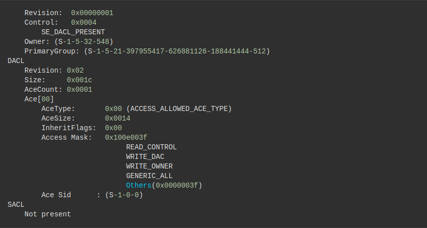Estrutura expandida de um Security Descriptor