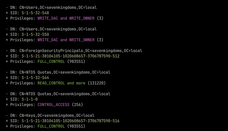 Resultado da ferramenta breads listando permissões